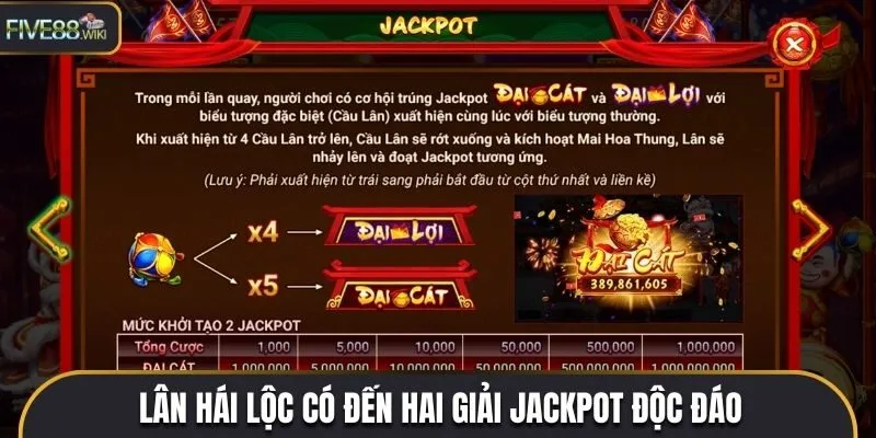 Lân Hái Lộc có đến hai giải Jackpot độc đáo